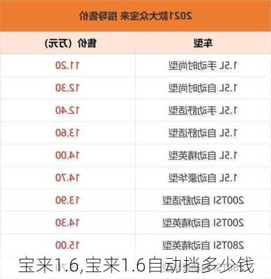 宝来1.6,宝来1.6自动挡多少钱