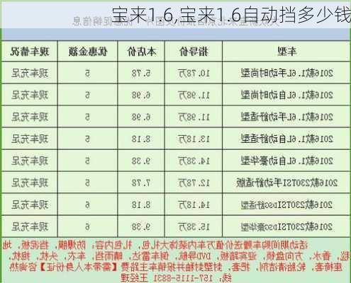 宝来1.6,宝来1.6自动挡多少钱