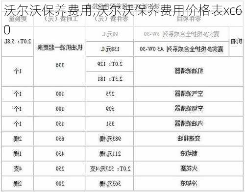 沃尔沃保养费用,沃尔沃保养费用价格表xc60