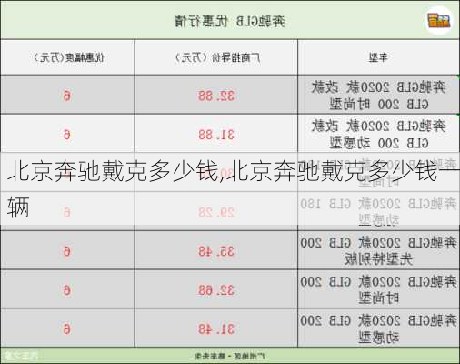 北京奔驰戴克多少钱,北京奔驰戴克多少钱一辆