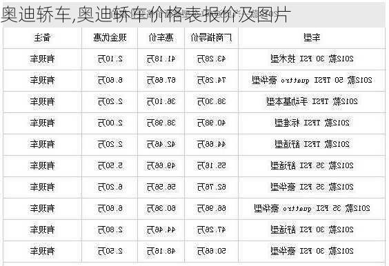 奥迪轿车,奥迪轿车价格表报价及图片