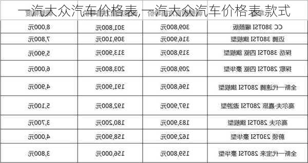 一汽大众汽车价格表,一汽大众汽车价格表 款式