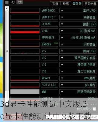 3d显卡性能测试中文版,3d显卡性能测试中文版下载