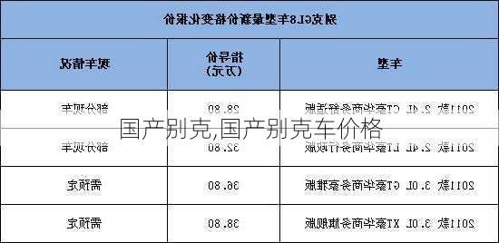 国产别克,国产别克车价格