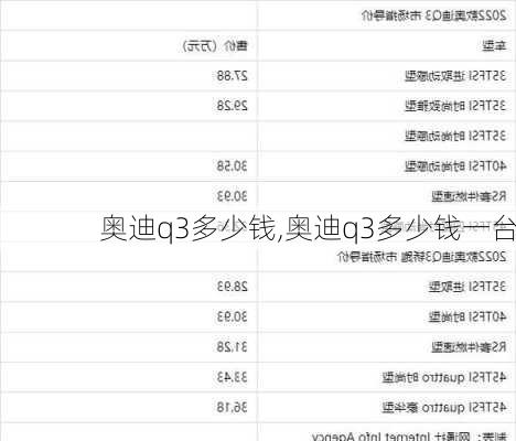 奥迪q3多少钱,奥迪q3多少钱一台