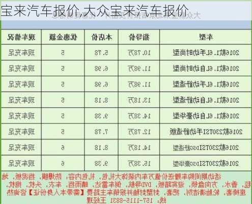 宝来汽车报价,大众宝来汽车报价