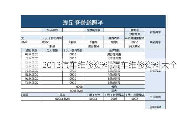 2013汽车维修资料,汽车维修资料大全