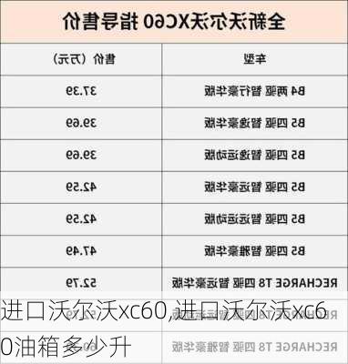 进口沃尔沃xc60,进口沃尔沃xc60油箱多少升