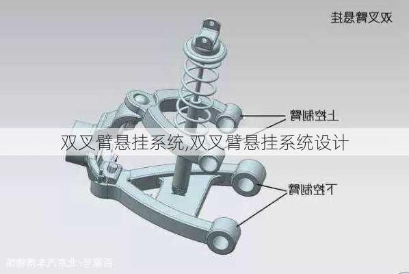 双叉臂悬挂系统,双叉臂悬挂系统设计