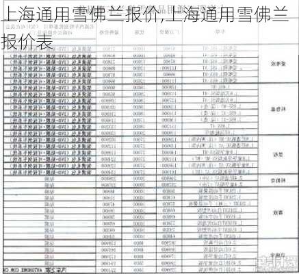 上海通用雪佛兰报价,上海通用雪佛兰报价表