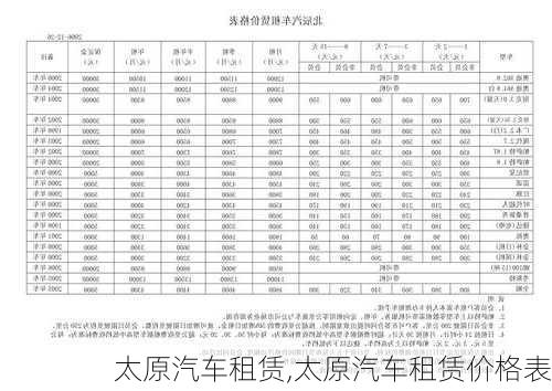 太原汽车租赁,太原汽车租赁价格表