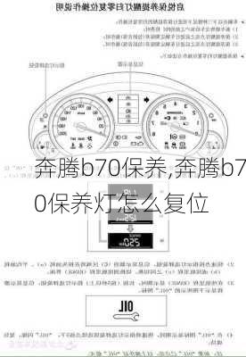 奔腾b70保养,奔腾b70保养灯怎么复位