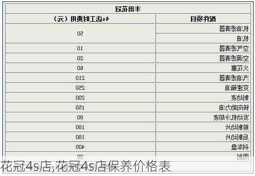 花冠4s店,花冠4s店保养价格表