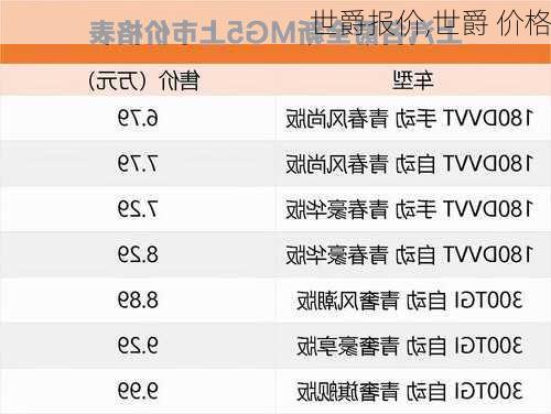 世爵报价,世爵 价格