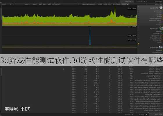 3d游戏性能测试软件,3d游戏性能测试软件有哪些