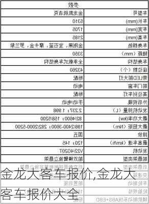 金龙大客车报价,金龙大客车报价大全