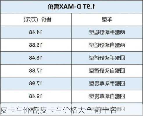 皮卡车价格,皮卡车价格大全 前十名