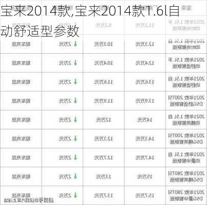 宝来2014款,宝来2014款1.6l自动舒适型参数