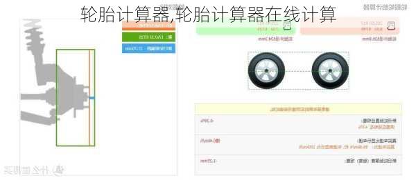 轮胎计算器,轮胎计算器在线计算