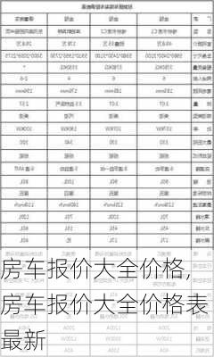 房车报价大全价格,房车报价大全价格表最新