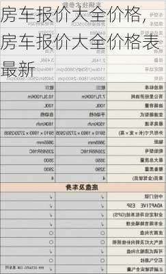 房车报价大全价格,房车报价大全价格表最新