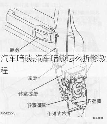 汽车暗锁,汽车暗锁怎么拆除教程