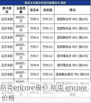 别克encore报价,别克 encore 价格