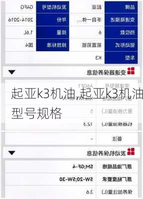 起亚k3机油,起亚k3机油型号规格
