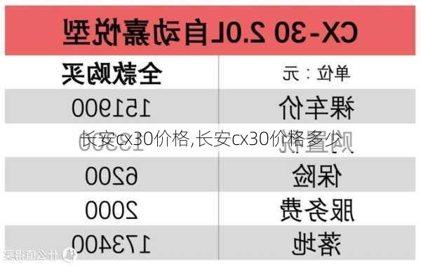 长安cx30价格,长安cx30价格多少