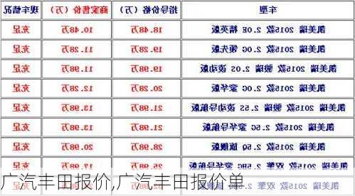 广汽丰田报价,广汽丰田报价单