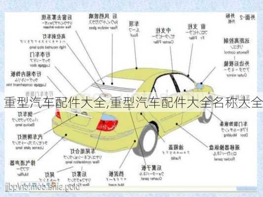 重型汽车配件大全,重型汽车配件大全名称大全