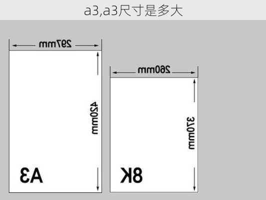 a3,a3尺寸是多大