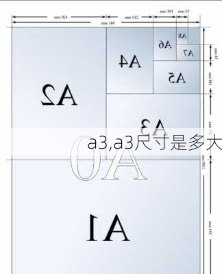 a3,a3尺寸是多大