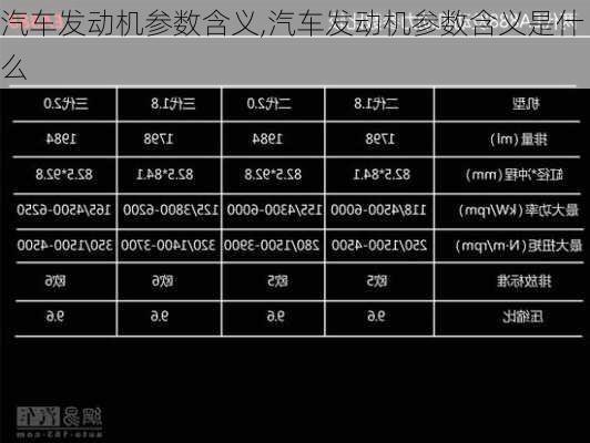 汽车发动机参数含义,汽车发动机参数含义是什么