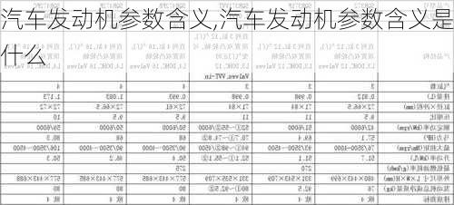 汽车发动机参数含义,汽车发动机参数含义是什么