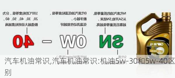 汽车机油常识,汽车机油常识:机油5w-30和5w-40区别