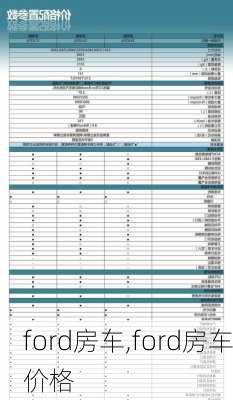 ford房车,ford房车价格
