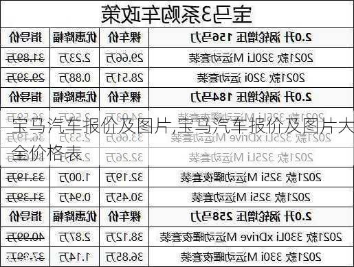 宝马汽车报价及图片,宝马汽车报价及图片大全价格表