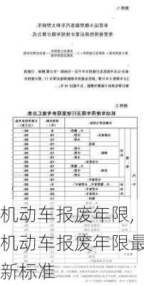 机动车报废年限,机动车报废年限最新标准