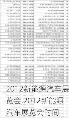 2012新能源汽车展览会,2012新能源汽车展览会时间