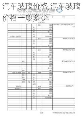 汽车玻璃价格,汽车玻璃价格一般多少