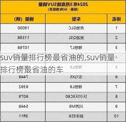 suv销量排行榜最省油的,suv销量排行榜最省油的车