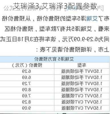 艾瑞泽3,艾瑞泽3配置参数