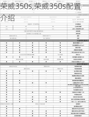 荣威350s,荣威350s配置介绍