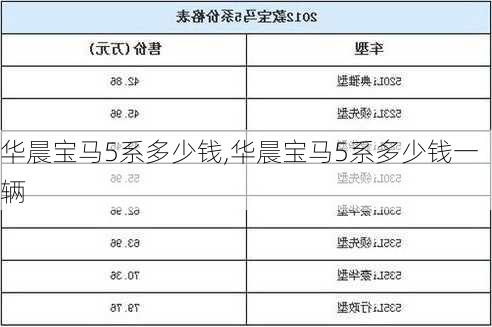 华晨宝马5系多少钱,华晨宝马5系多少钱一辆