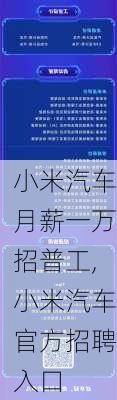 小米汽车月薪一万招普工,小米汽车官方招聘入口