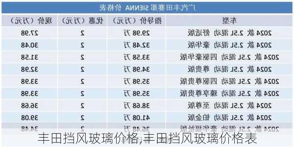 丰田挡风玻璃价格,丰田挡风玻璃价格表
