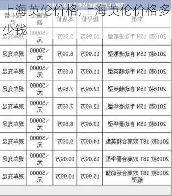 上海英伦价格,上海英伦价格多少钱