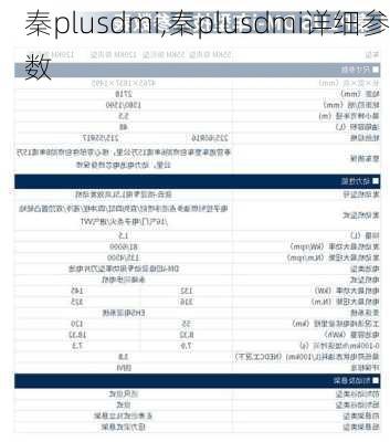 秦plusdmi,秦plusdmi详细参数