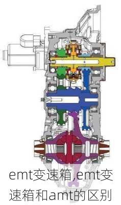emt变速箱,emt变速箱和amt的区别